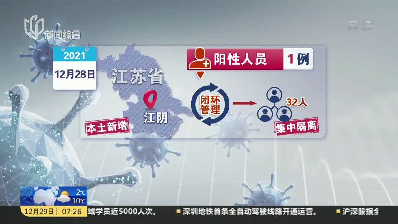 江陰最新科技案例，科技璀璨，生活因創(chuàng)新而變