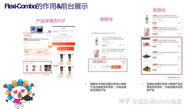 Lazada最新動(dòng)態(tài)揭秘，溫馨購物之旅的奇遇