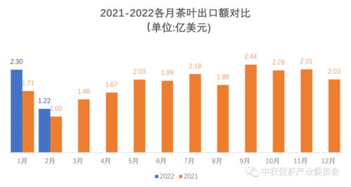 最新外貿(mào)出口訂單凸顯高科技產(chǎn)品引領(lǐng)未來趨勢(shì)，科技力量重塑外貿(mào)格局