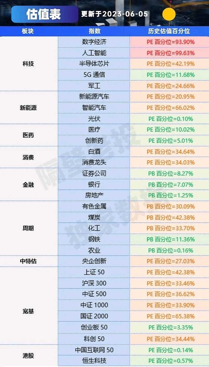 A股最新價(jià)值股深度解析與觀點(diǎn)闡述，挖掘潛力股，洞悉市場(chǎng)趨勢(shì)