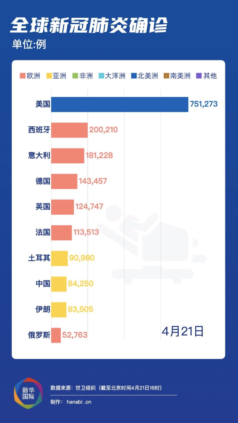 前世界疫情最新動態(tài)下的溫馨日常，小明與朋友們的生活與愛同行