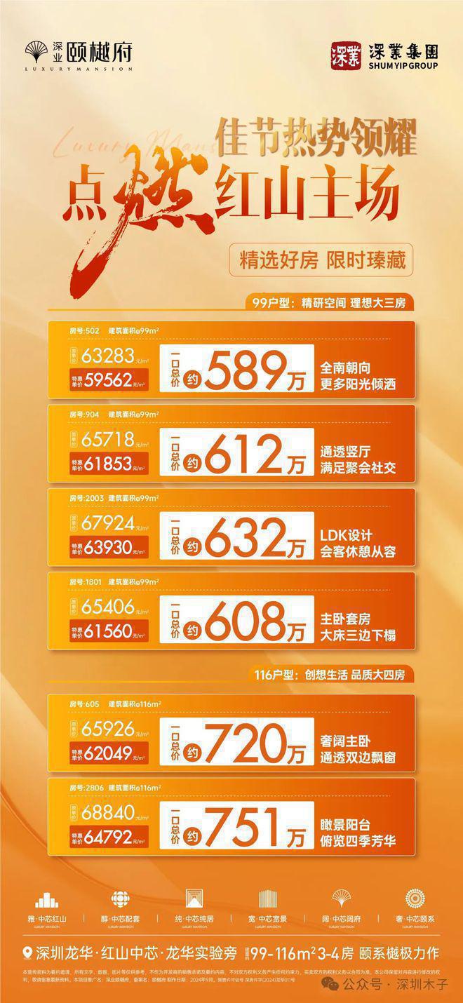 鵝埠最新房價變化，學(xué)習(xí)之喜與夢想成就的關(guān)鍵時刻